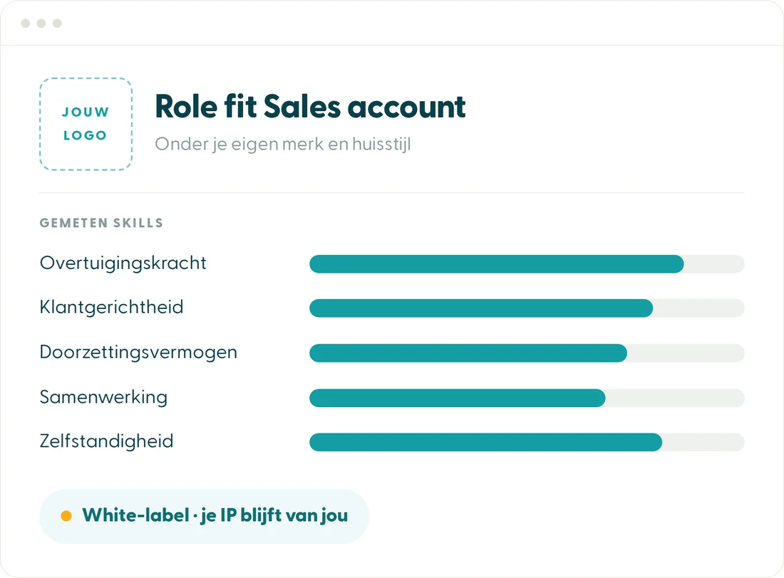 Growth Spot: white-label role-fit rapport met gemeten skills